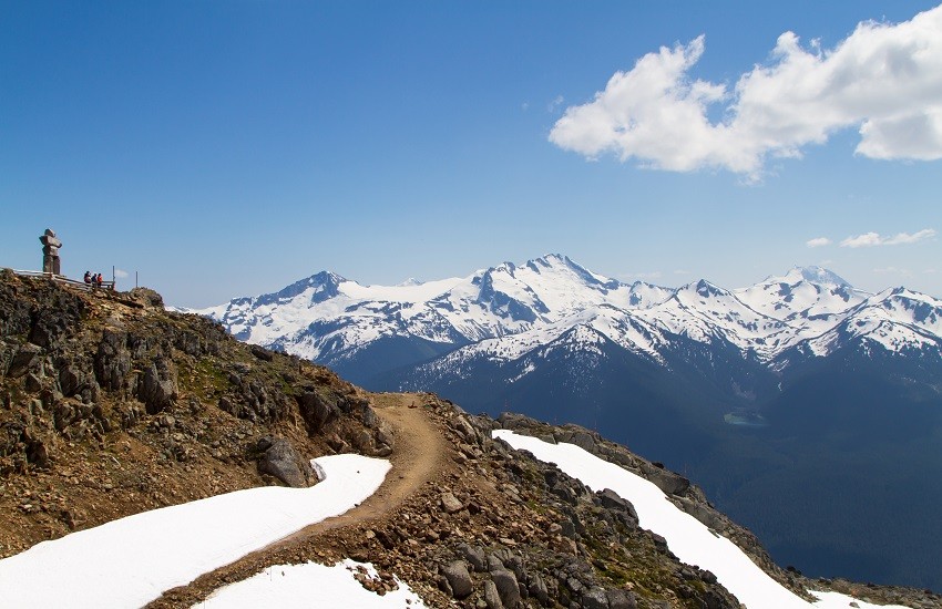 Whistler View