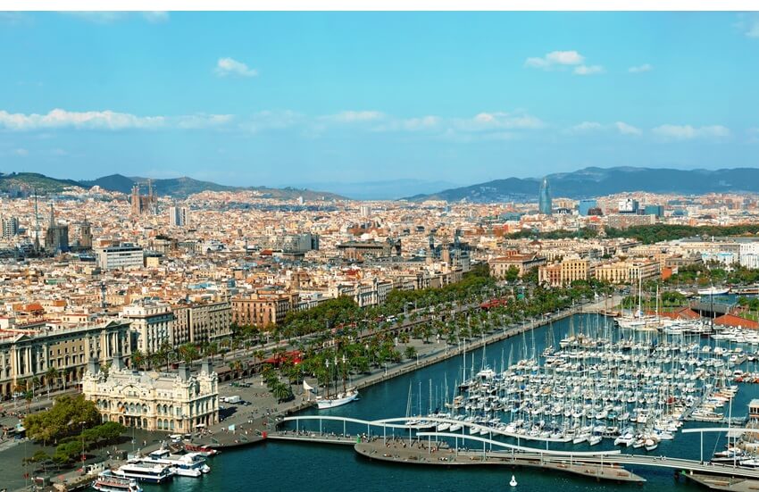 Best Things to Do in Barcelona